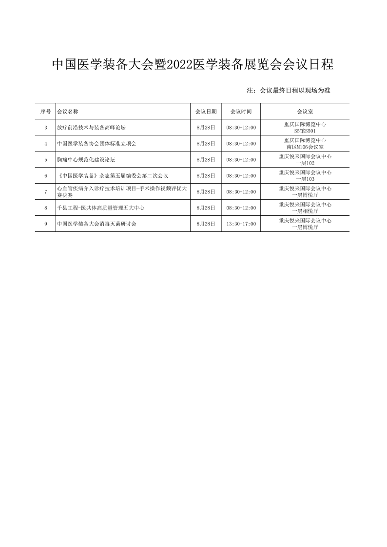 中国医学装备大会会议日程_5.png